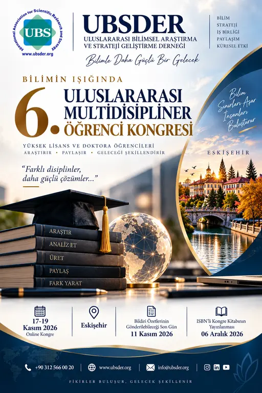 6. Uluslararası Multidisipliner Öğrenci Kongresi Afişi